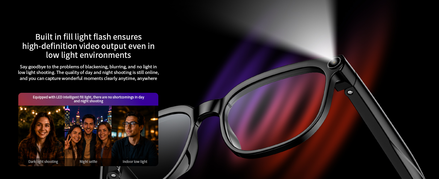 Next-Gen AI Eyewear