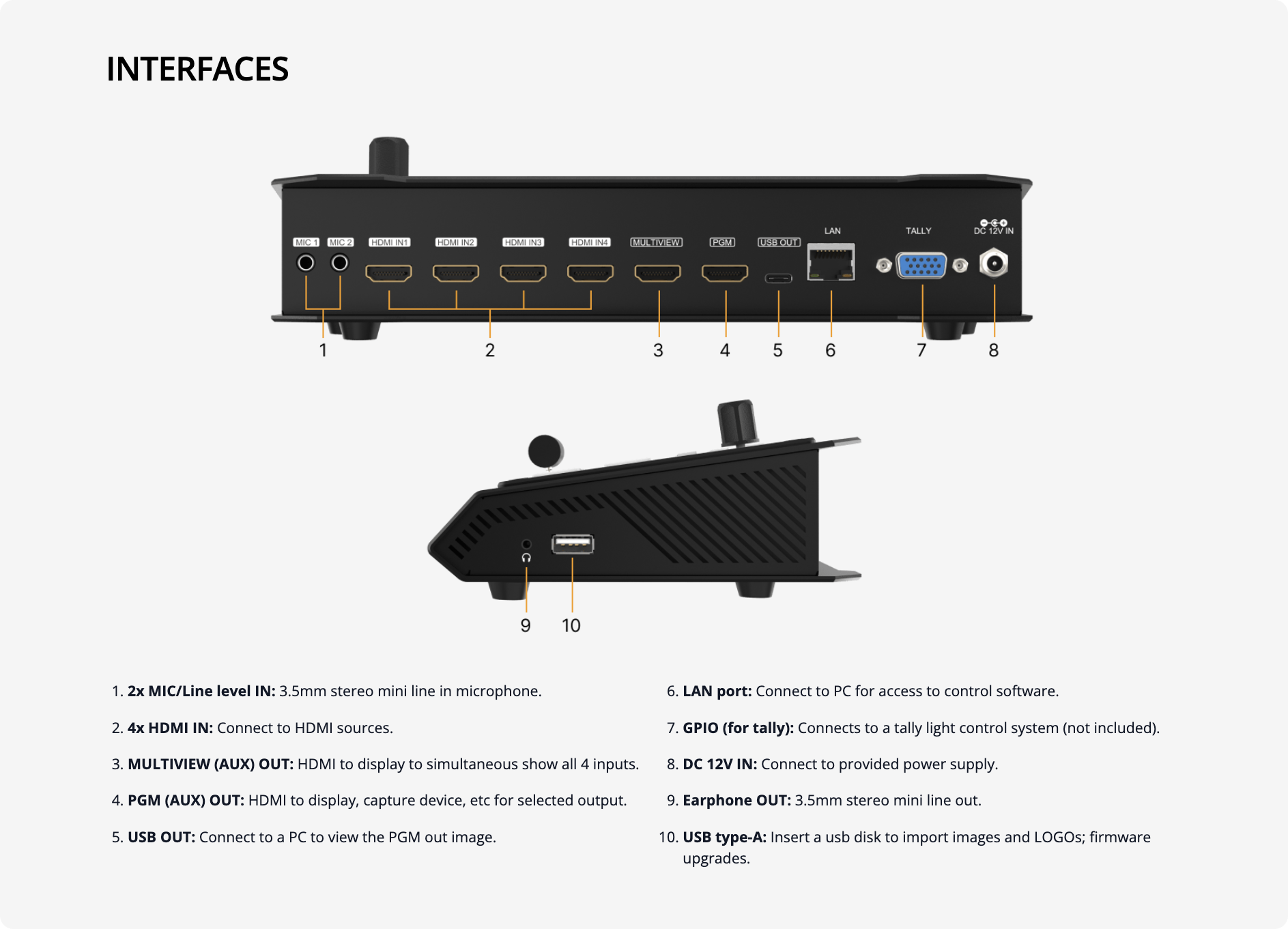 interfaces