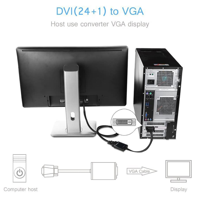 MMOBIEL DVI To DVI Cable Adapter - Male DVI-D Dual Link To Pc Tv Gaming Projector 1080p Full Hd 60hz Gold Connector 5ft 1 5m