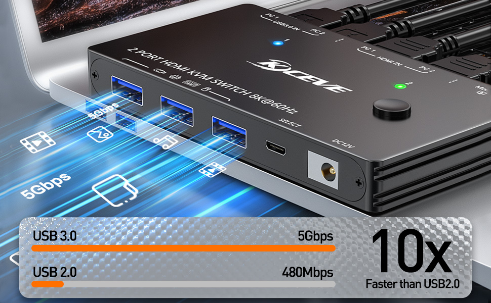 Support 5Gbps transfer rate, 10 times faster than USB2.0.