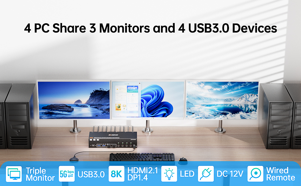 KVM Switch 3 Monitors 4 Computers 8K@60Hz 4K@144Hz, HDMI + 2 Displayport Triple Monitor KVM Switch w