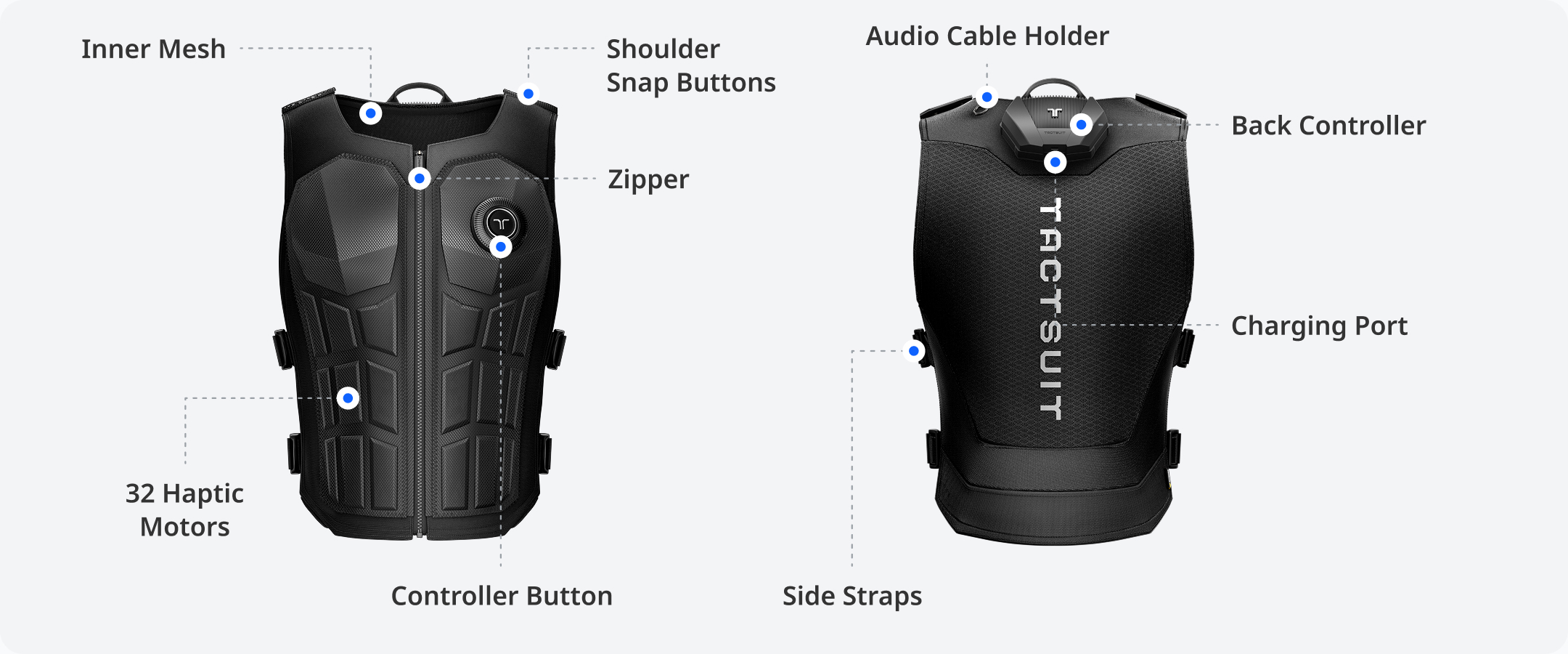 TtactSuit Pro_Parts Name