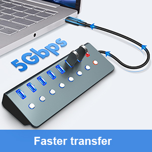 5Gbps fast transfer