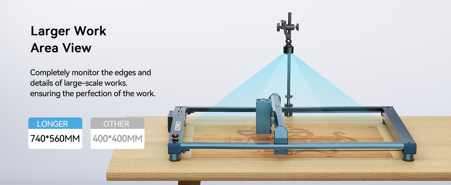 LightBurn Camera Kit for Laser Engravers