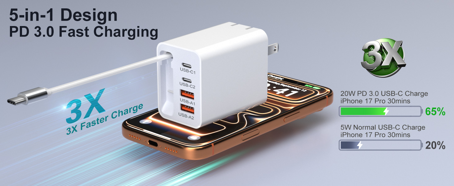 [2 PACK] 40W Retractable Wall Charger, 5-in-1 Dual USB-A & USB-C Phone Fast Charger, Multi Ports USB