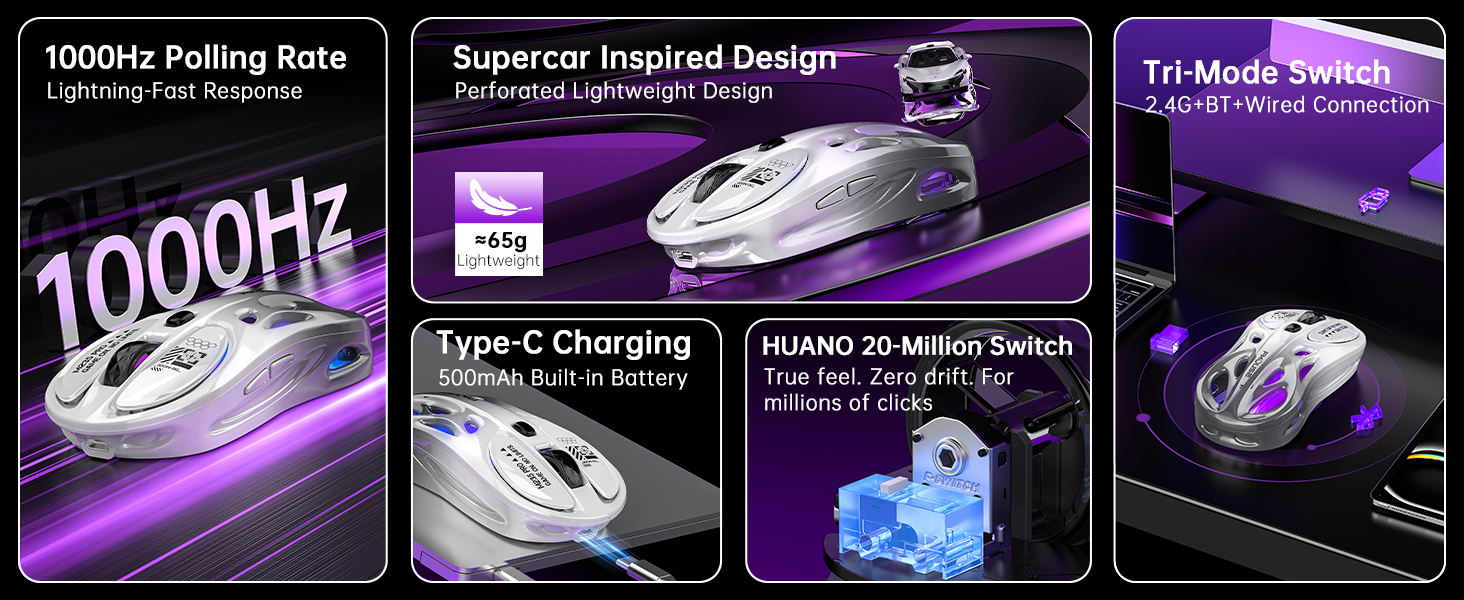 Great for Gaming & Office Use  This Mouse Handles It All