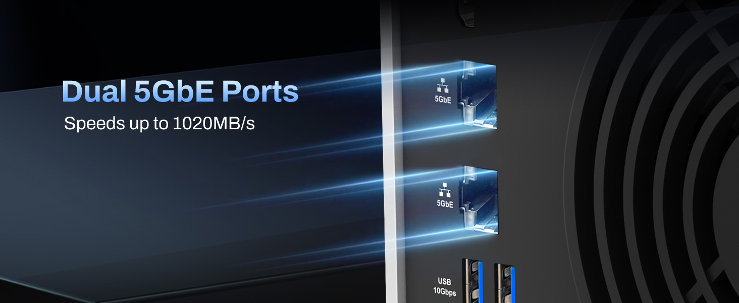 Dual 5GbE LAN