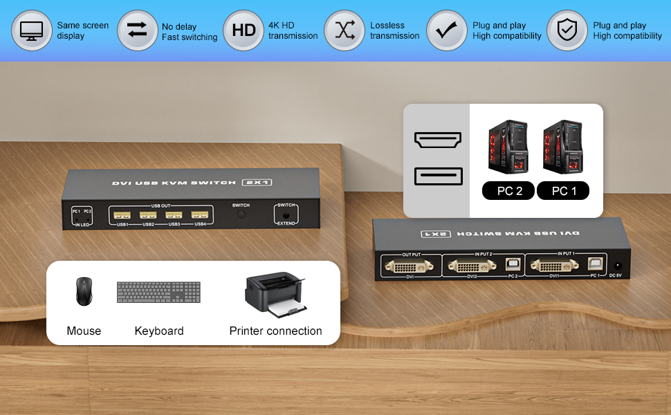 2 Ports DVI KVM Switch 1 Monitor 2 Computers 4K@60Hz,USB-B Dual Computers KVM Switch