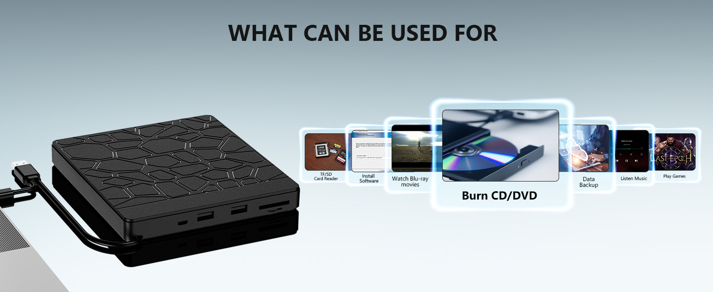 5-in-1 External Blu-ray Drive for Laptops, USB 3.0 & Type-C BD Reader, DVD/CD Burner with Dual USB-A