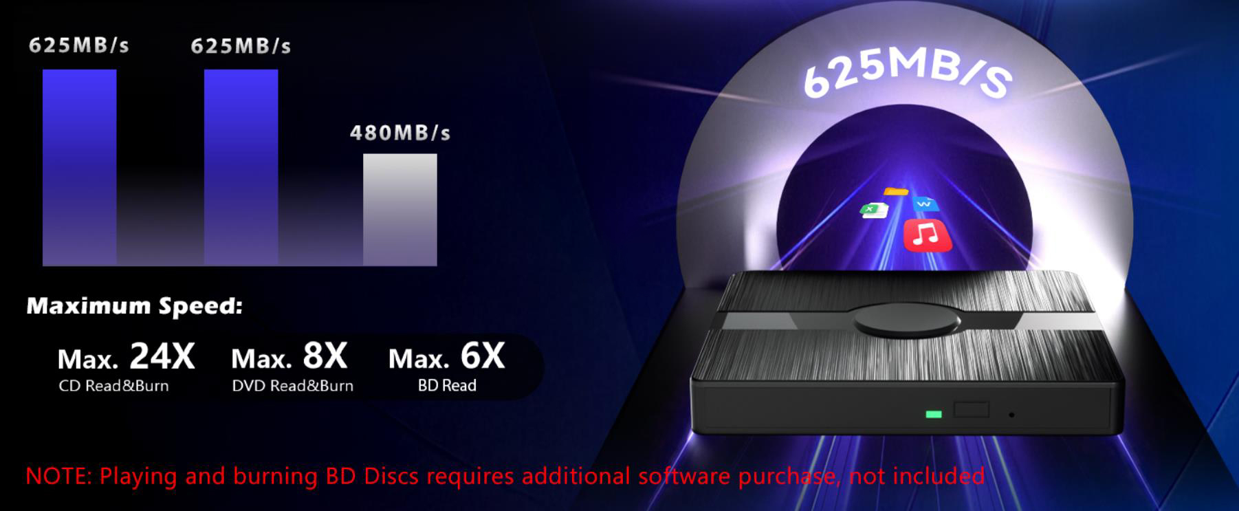 External Blu Ray Drive, BD Player with Read/Write Capability Portable Blu-ray Player