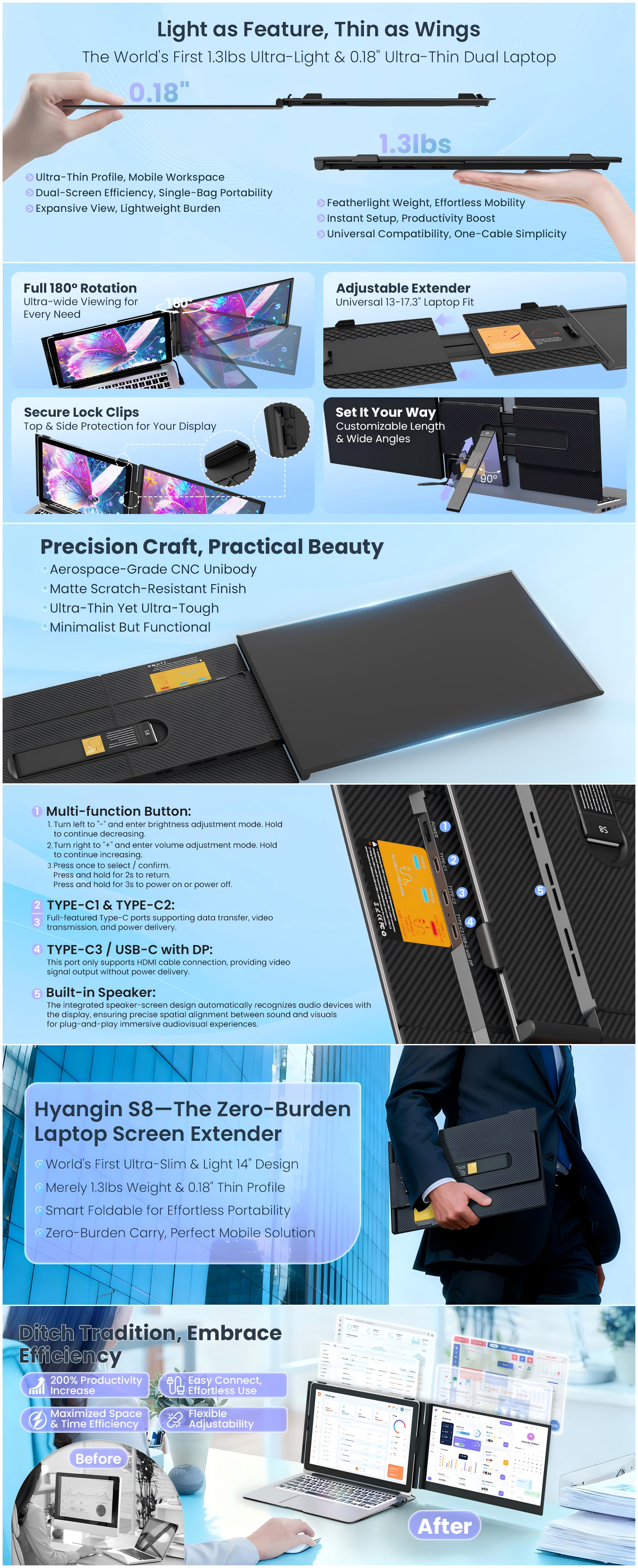 Hyangin S8-The Zero-Burden Laptop Screen Extender