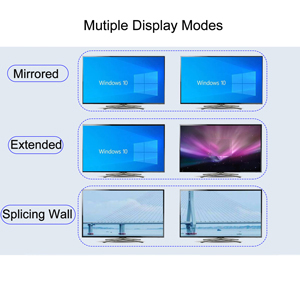 Support 3 Display Modes Extended Display Mirrored Display Spliced Display