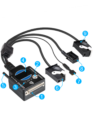Godiag FEM / BDC programming test platform