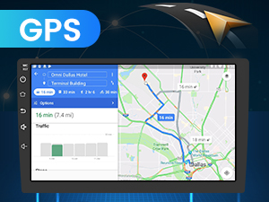 GPS