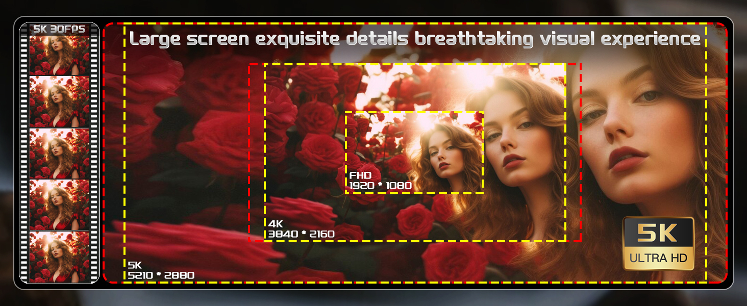 5K ultra HD digital camera supports 4K 1080P multi video resolution