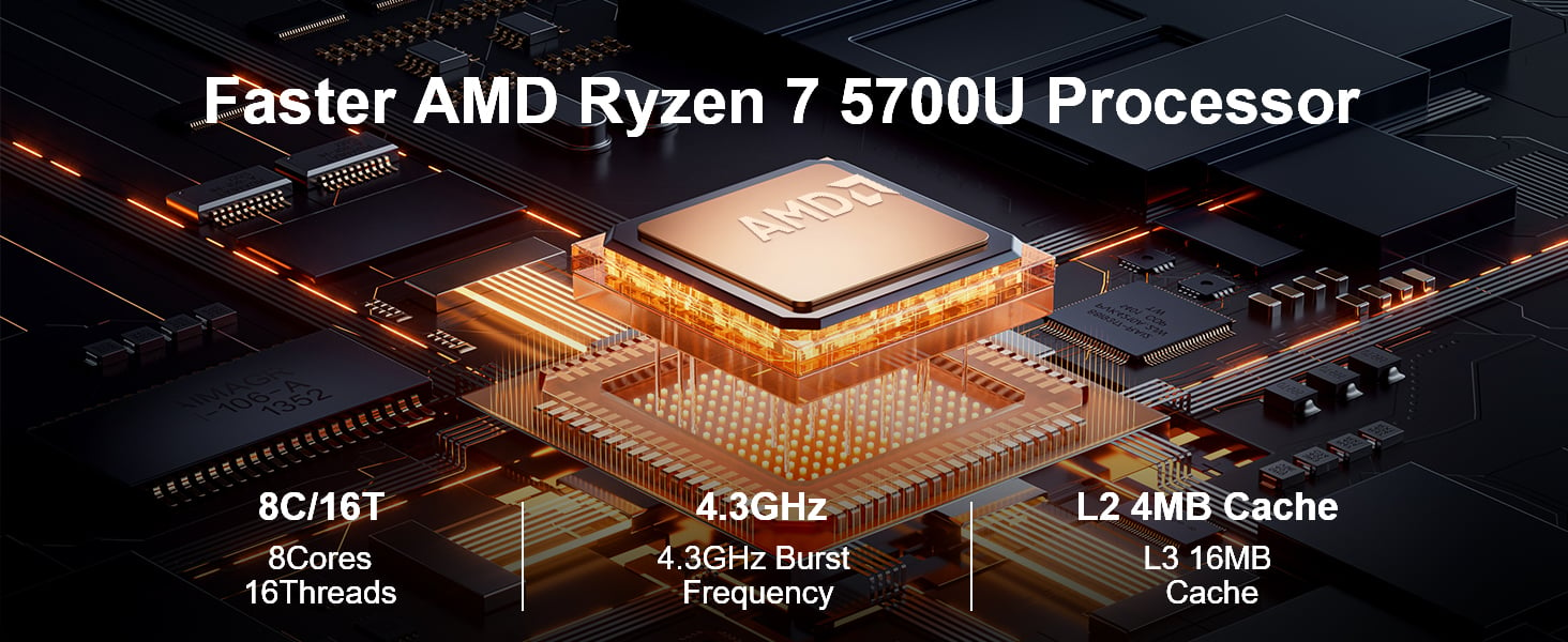 Powerful AMD CPU 5700U