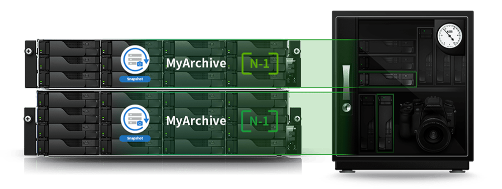 Asustor AS7212RDX Lockerstor 12 Pro Gen2 12 Bay Desktop NAS