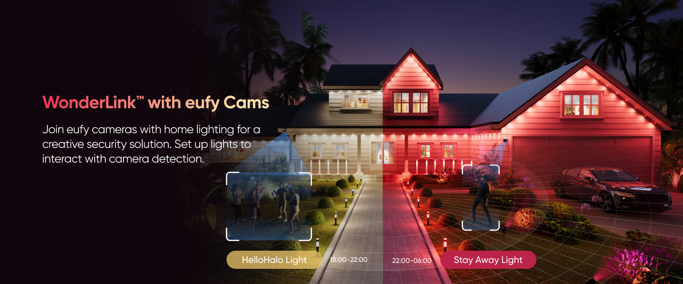 Works with Eufy Cameras