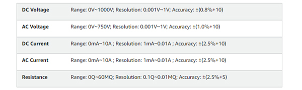 MultifunctionDigital Multimeter