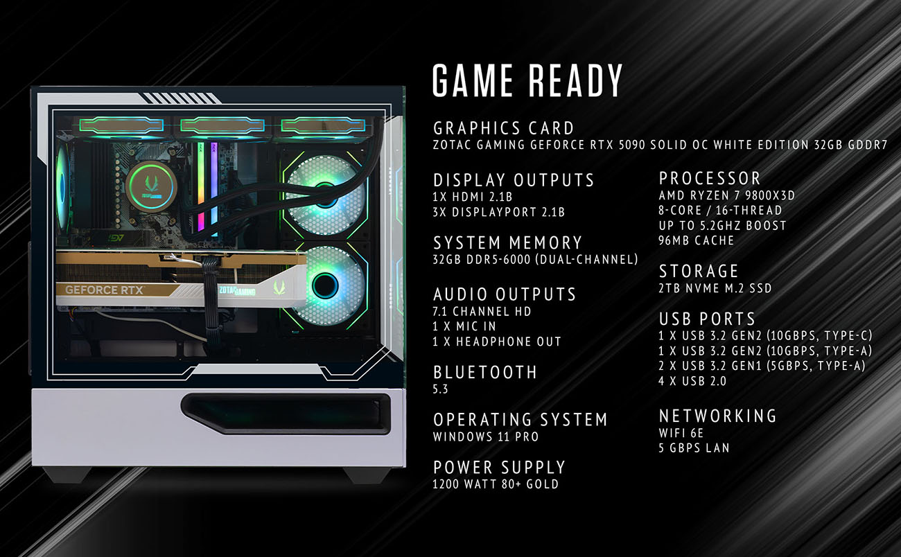 ZOTAC MEK 5090 Gaming PC