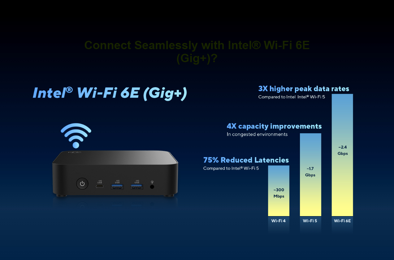 ASUS NUC