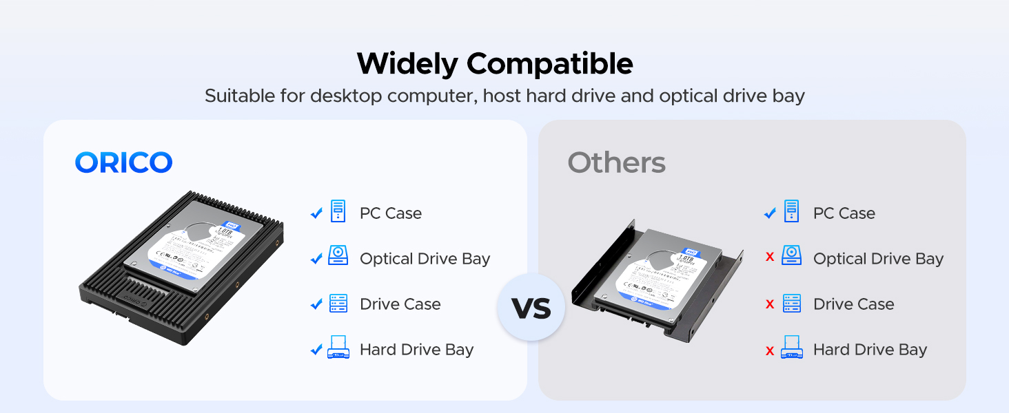 2.5 SSD SATA to 3.5 Hard Drive Adapter