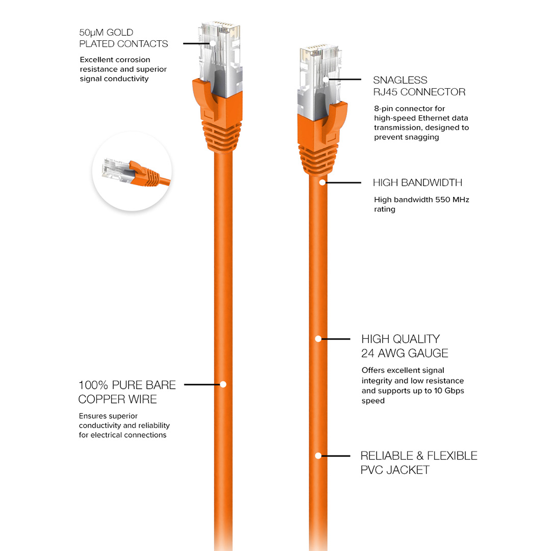 Lumenzi Cat 6 Ethernet Cable in Orange