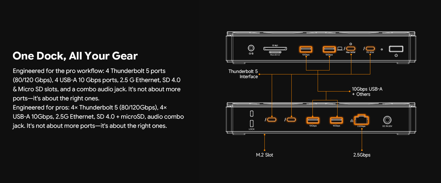 thunderbolt docking station