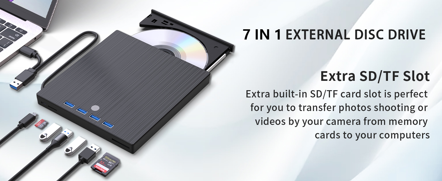 [7 in 1] External DVD Drive, USB 3.0 and Type-C CD Burner Player with 4 USB Ports