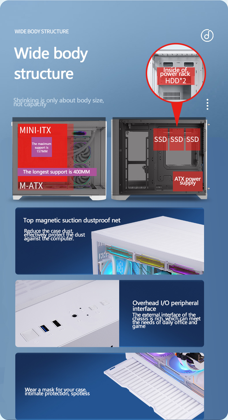 Product details display