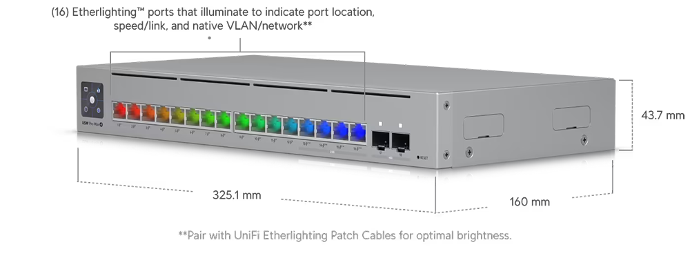 Ubiquiti Pro Max 16 PoE 16-port Layer 3 PoE Switch