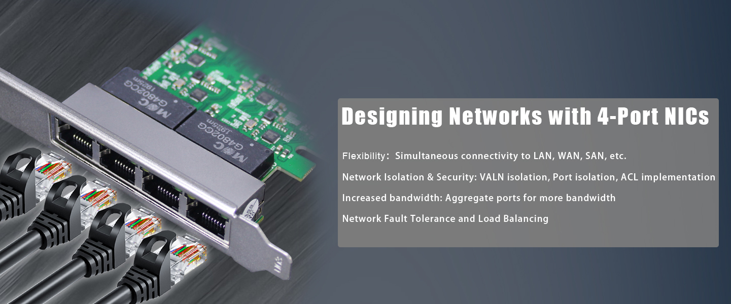4-Port Gigabit Network Card