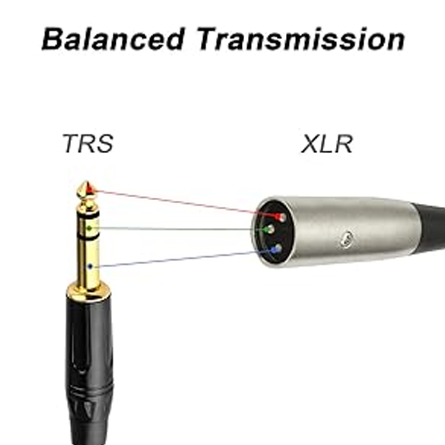 XLR on TRS