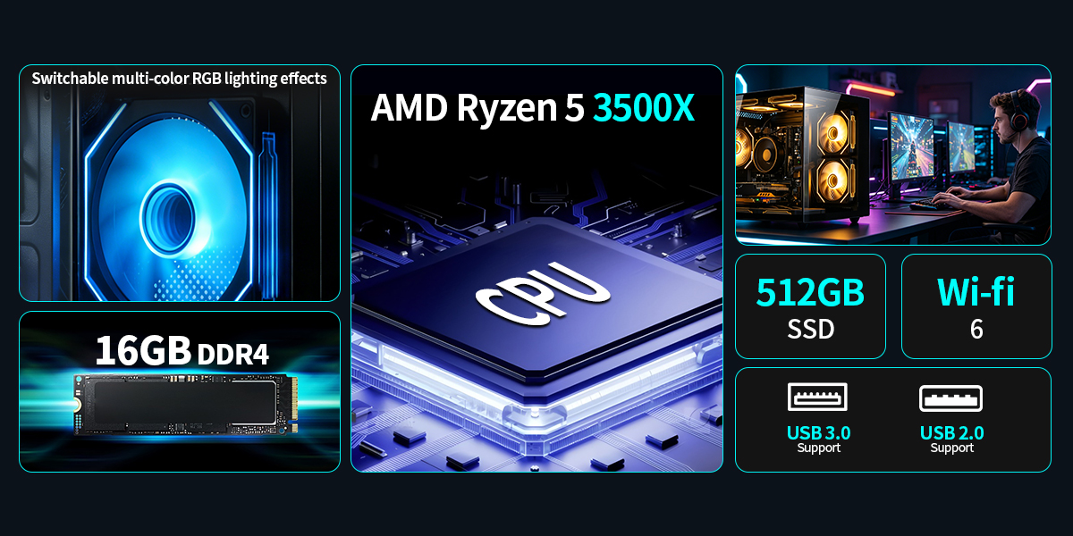 Ryzen 5 Desktop PC Introduction