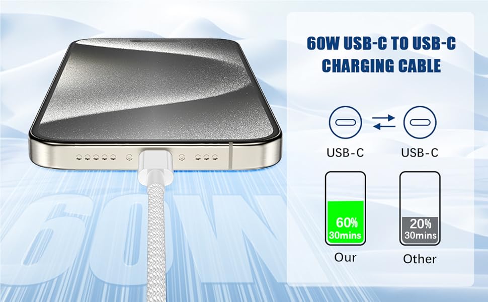 60W USB-C TO USB-C CHARGING CABLE This type c to type c cable support PD3.0/QC3.0/QC4.0 fast chargin