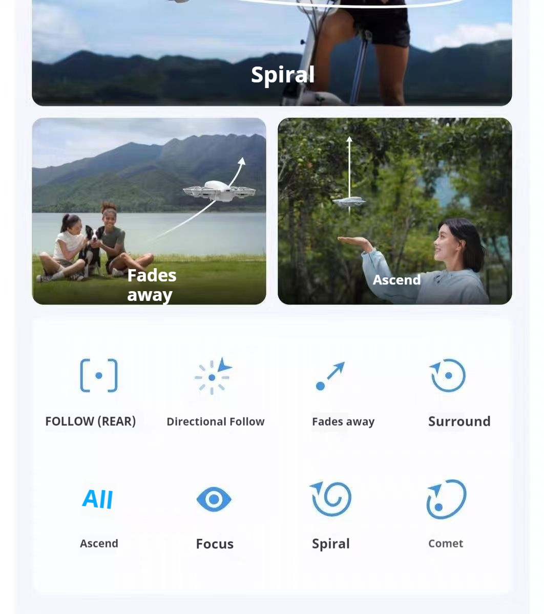 DJI Neo Details