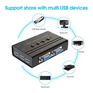 KVM SWITCH