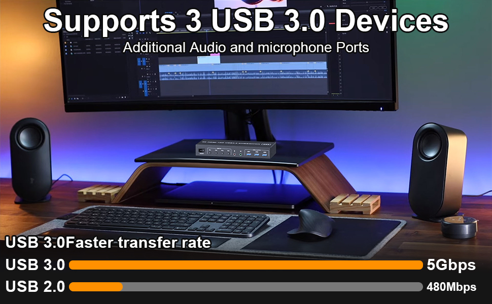 USB 3.0 interface 4 PCs 2 Monitors with 5Gbps Supports 5Gbps data transfer speed , can transfer file