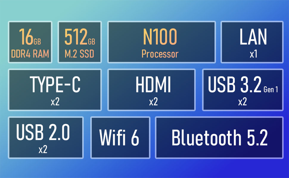16GB RAM, 512GB SSD