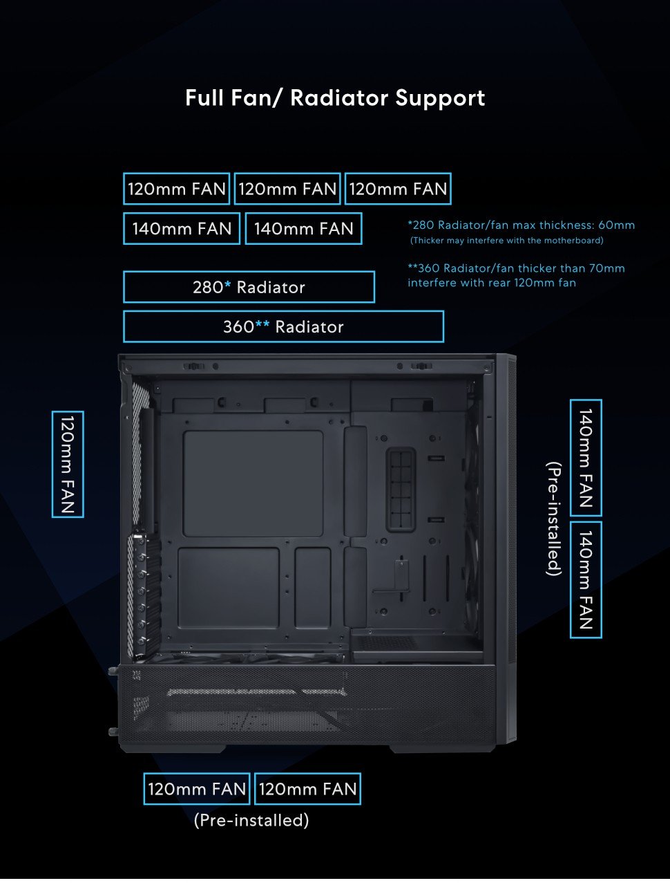 LIAN LI Lancool 207, White, ATX Mid Tower, Tempered Glass, PC Case