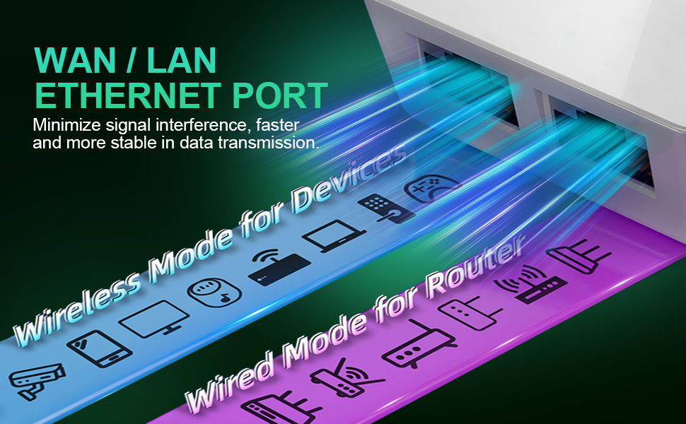 WiFi Extender Signal Booster for Home - Newest Dual Band Internet Extender WiFi Booster Up to 1200Mb