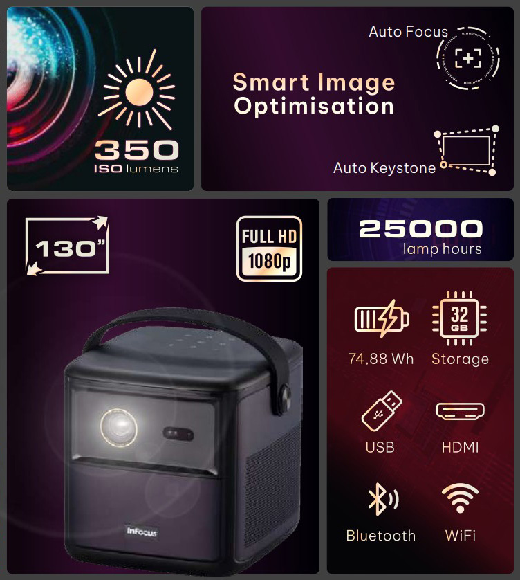 InFocus IN3008SL Crusader Challenger LED Home Theatre projector