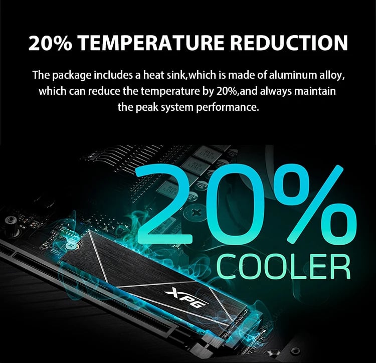 20% Temperature reduction