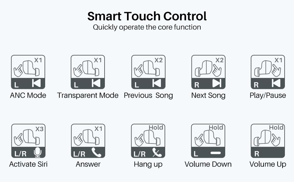 tozo nc2 controls