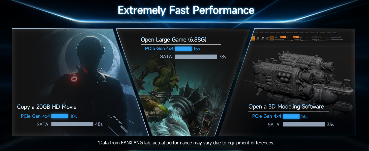 M.2 2280 NVMe SSD for PS5 PCIe Gen 4x4 with Heatsink