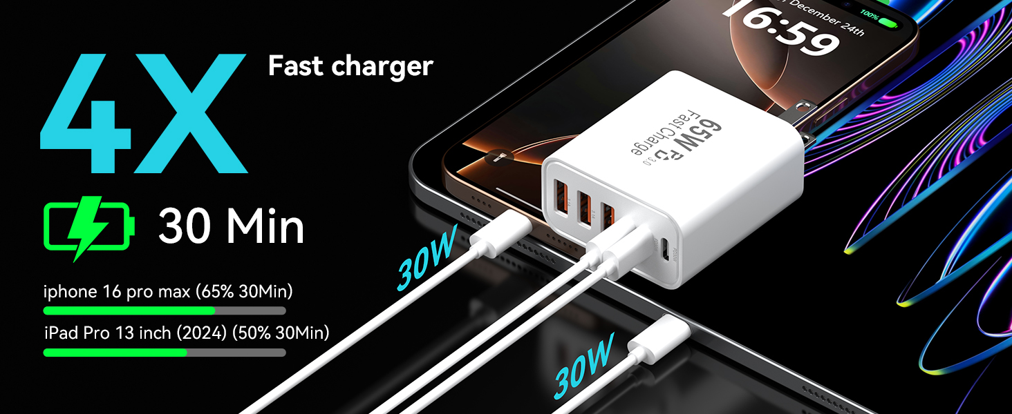 [2 PACK] USB C Fast Charger Block, 65W GaN 6 Port USB C Wall Charger 30W Type C Charging Blocks
