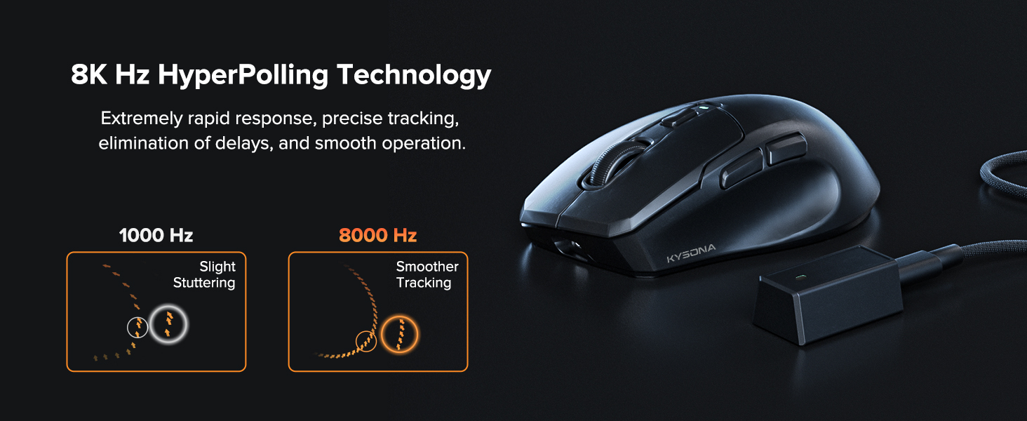 Wireless Gaming Mouse, 26000 DPI, 8K Polling Rate, Tri-Mode 2.4GHz/USB-C/Bluetooth Ergonomic Mouse