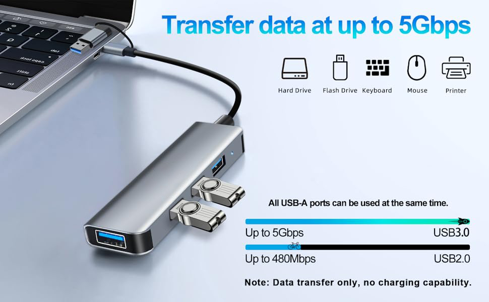 USB 3.0 Hub 4 Ports, USB-A and Type-C to 4 USB 3.0 Hub, USB-A Splitter Extender