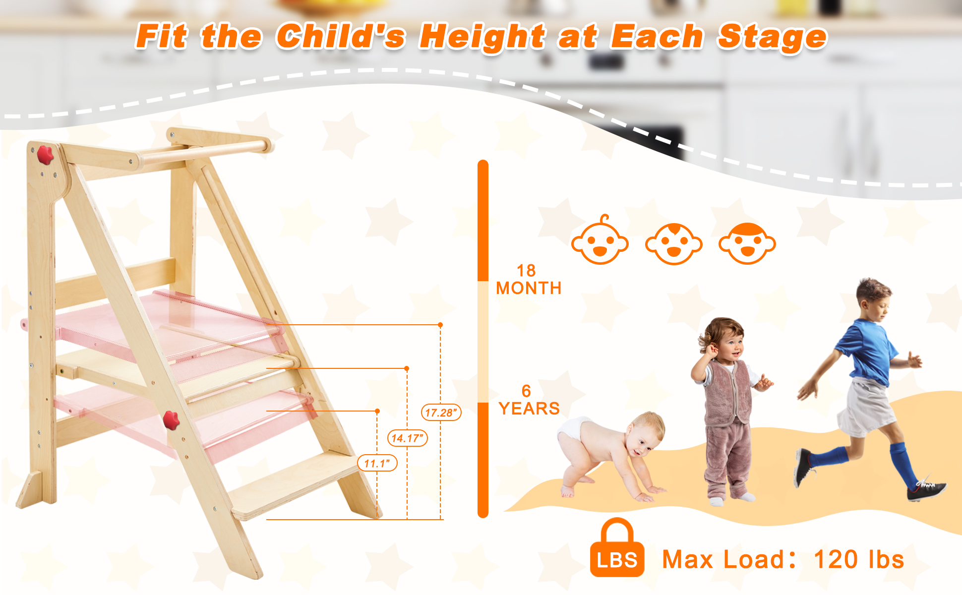 Fit the child of height at each stage