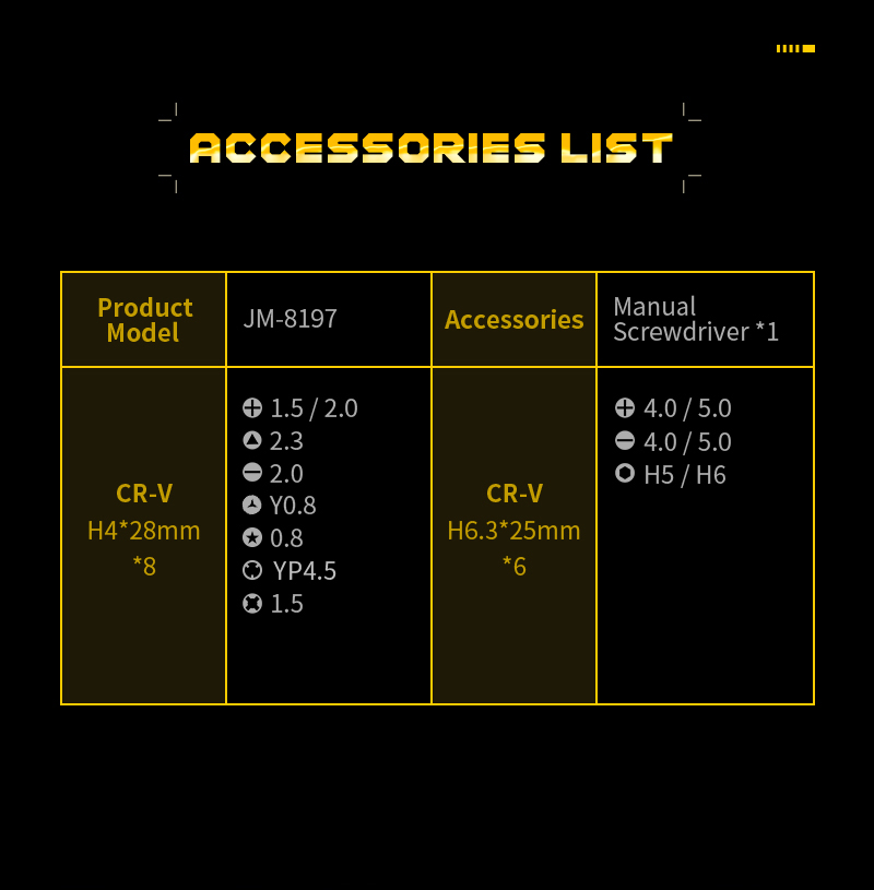 Manual Magnetic Precision Screwdriver Set